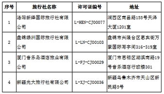 文旅部 取消16家旅行社的经营出境旅游业务