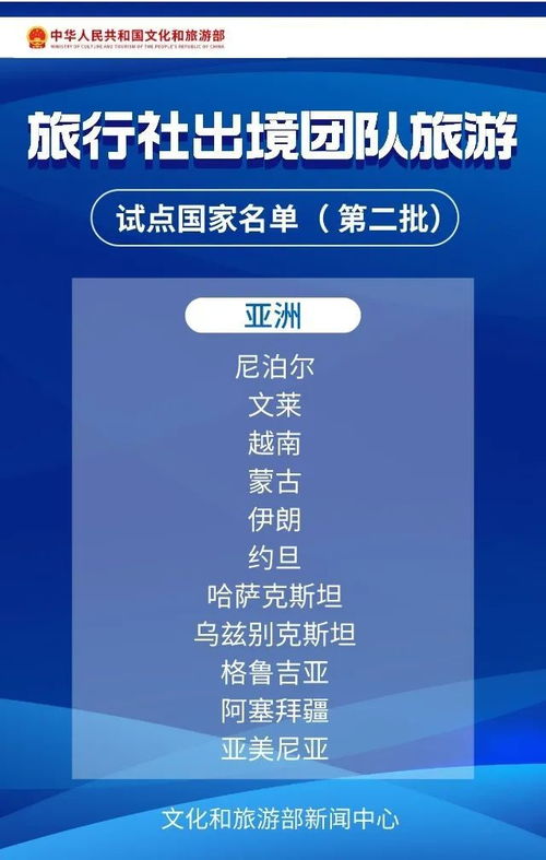文旅部最新通知