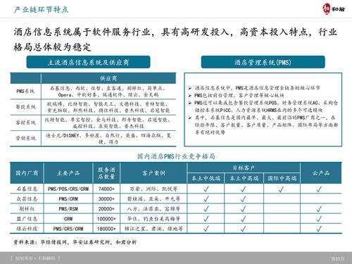 和君咨询 旅游产品体系 创新趋势及典型案例研究