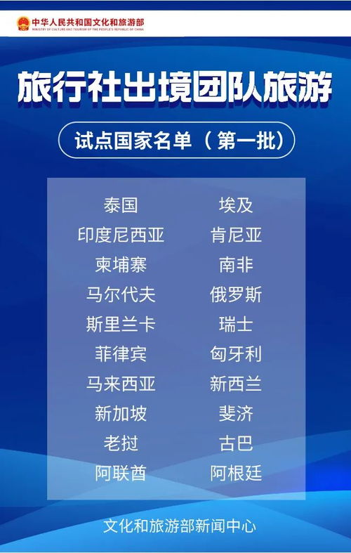 最新通知 下周三起恢复