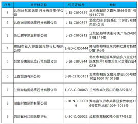 文旅部 取消9家旅行社出境旅游业务 注销1家旅行社业务 – 执惠