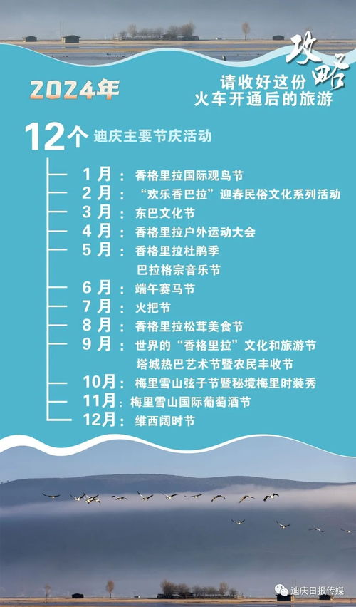 坐上动车,来香格里拉纳帕海观鸟