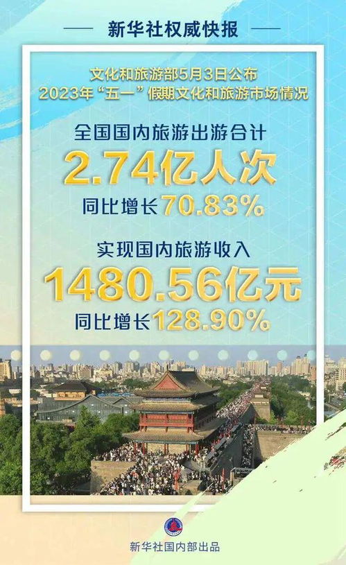 新消费周报 瑞幸ceo称二季度门店数量将破万 小红书测试 笔记带货 功能 雅诗兰黛最新财报营收同比降12