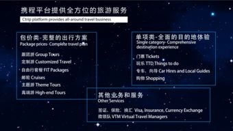 携程深化平台战略 15大产品线开放 赋能小b创业成新目标
