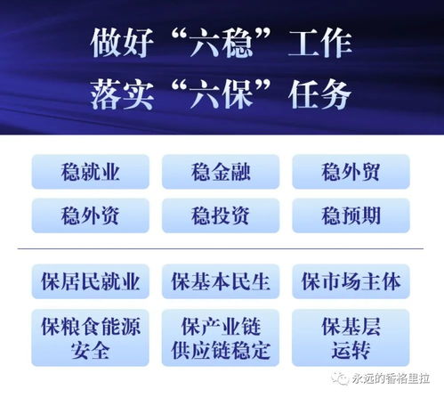 香格里拉市 六战 统筹推进 六稳 六保 工作