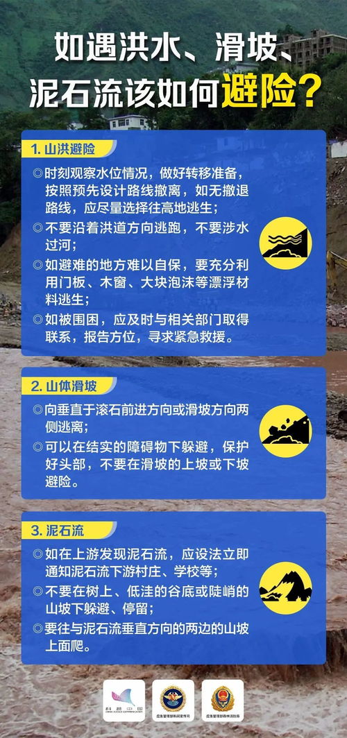 当心 暑期 汛期,出游有风险