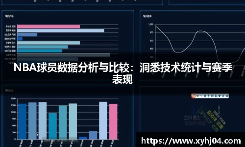 NBA球员数据分析与比较：洞悉技术统计与赛季表现